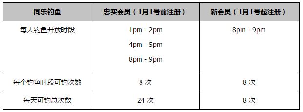 多特和尤文有意租借，但他的年薪太高（1600万欧），曼联必须支付其中的一大部分。